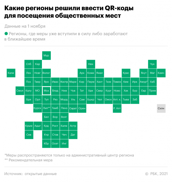 В Ленинградской области признали QR-коды с иностранными вакцинами