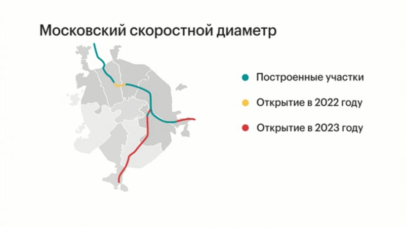 МСД станет платным для транзитных машин и бесплатным для москвичей