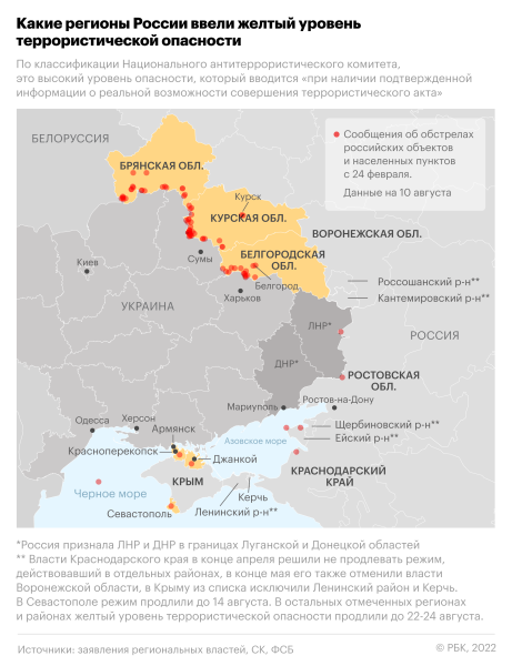 Росавиация продлила ограничения на полеты на юг России