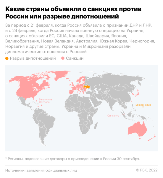 «Газпром нефть» попросила ускорить принятие закона о сервисных рисках