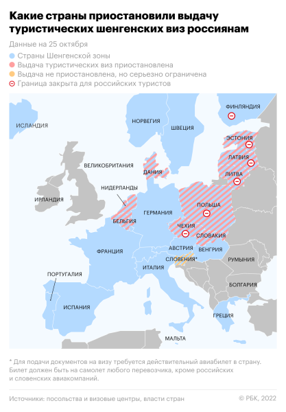 В РСТ посоветовали россиянам не рассчитывать на многократный шенген